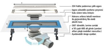 Sukar Duş Kanalı Yalıtım Uyumlu Slot Line 2 90 cm