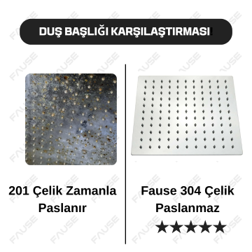 Fause Tepe Duş Başlığı Kare Slim 304 Metal 20x20 cm KTD101