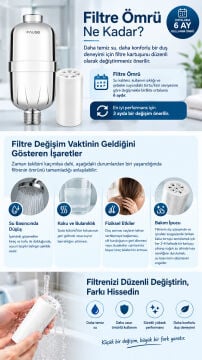 Fause Banyo Su Arıtma Cihazı Duş Filtresi 15 Aşama Filtreli Saç ve Cilt Dostu Klor Kireç Önleyici KSU201