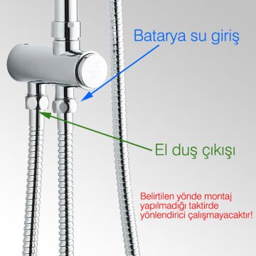 Fause Kolonlu Tepe Duş Seti Slim Çelik Başlıklar KDS101