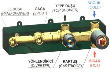 GPD Kombine Tam Ankastre Duş Seti Gildo Siyah Rose