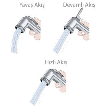 GPD Sprey Taharet Seti STS05