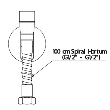 GPD Ankastre Taharet Batarya Spiral Seti 02